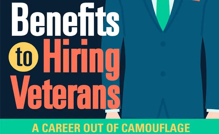 A Career Out Of Camouflage: Five Benefits To Hiring Veterans