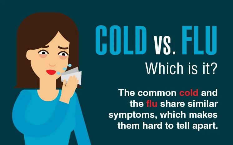 Cold or Flu? The Simplest Way to Tell Them Apart