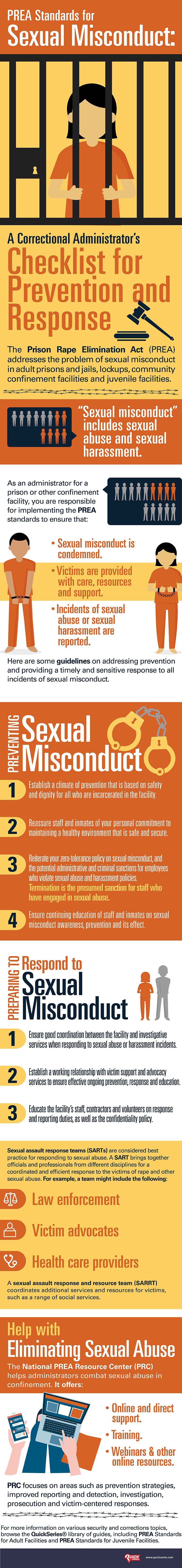 PREA-Sexual-Misconduct-Prisons.jpg