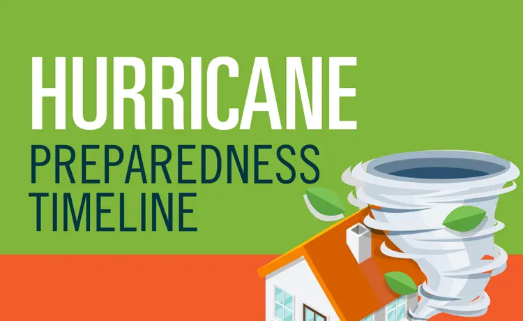 Hurricane Safety Timeline: Stay Safe In The Hours Before The Storm Hits