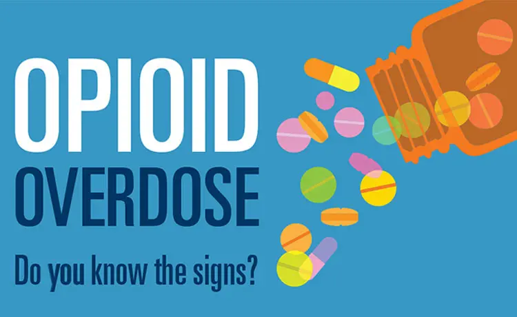 Opioid Overdose: Know the Signs. Save a Life.