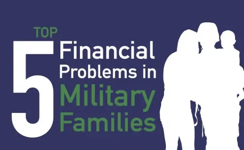 Military Saves Month: 5 Financial Problems Faced By Military Families Infographic